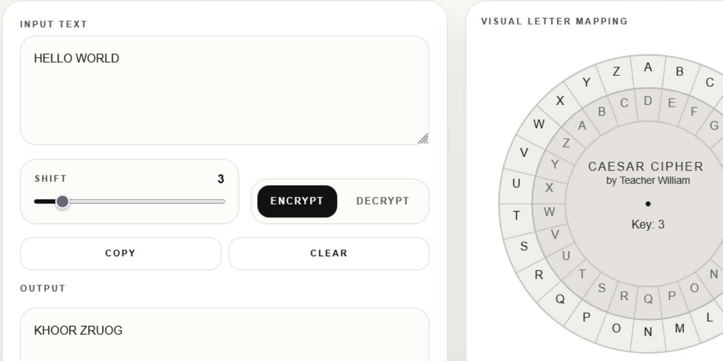 Caesar Cipher — Interactive Shift Encoder Tool